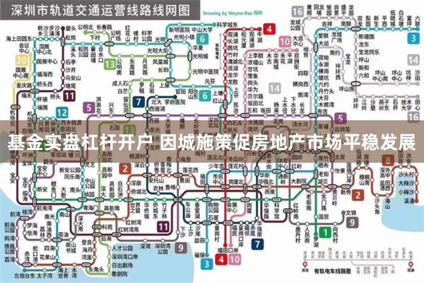 基金实盘杠杆开户 因城施策促房地产市场平稳发展