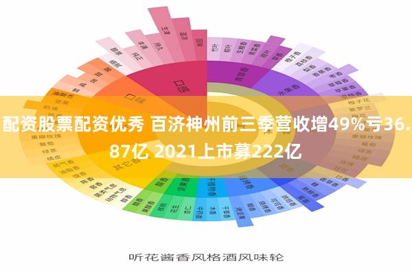 配资股票配资优秀 百济神州前三季营收增49%亏36.87亿 2021上市募222亿