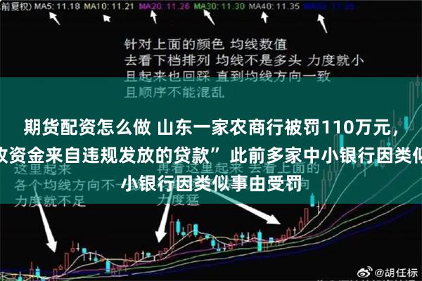 期货配资怎么做 山东一家农商行被罚110万元，涉及“清收资金来自违规发放的贷款” 此前多家中小银行因类似事由受罚